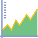 Graphique Chiffre d'Affaires